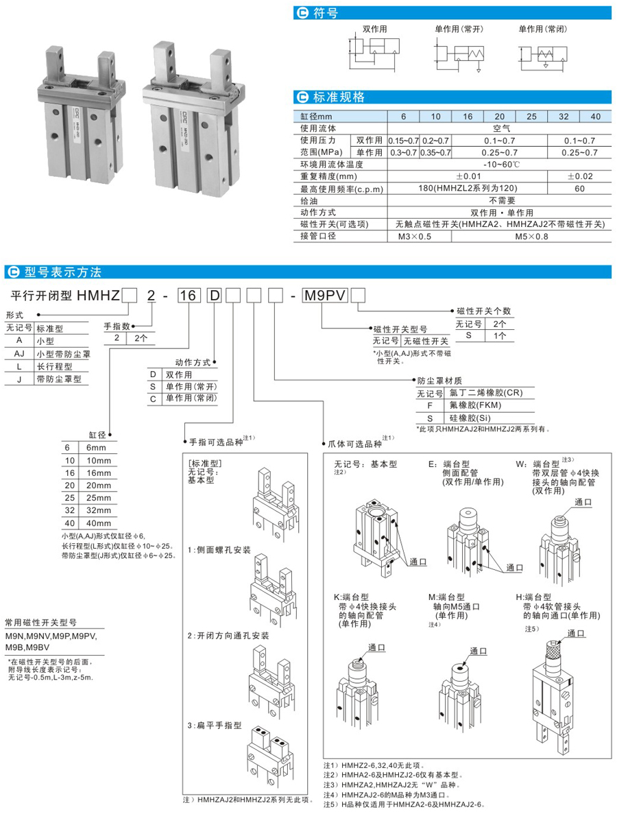 云顶集团(中国)股份有限公司