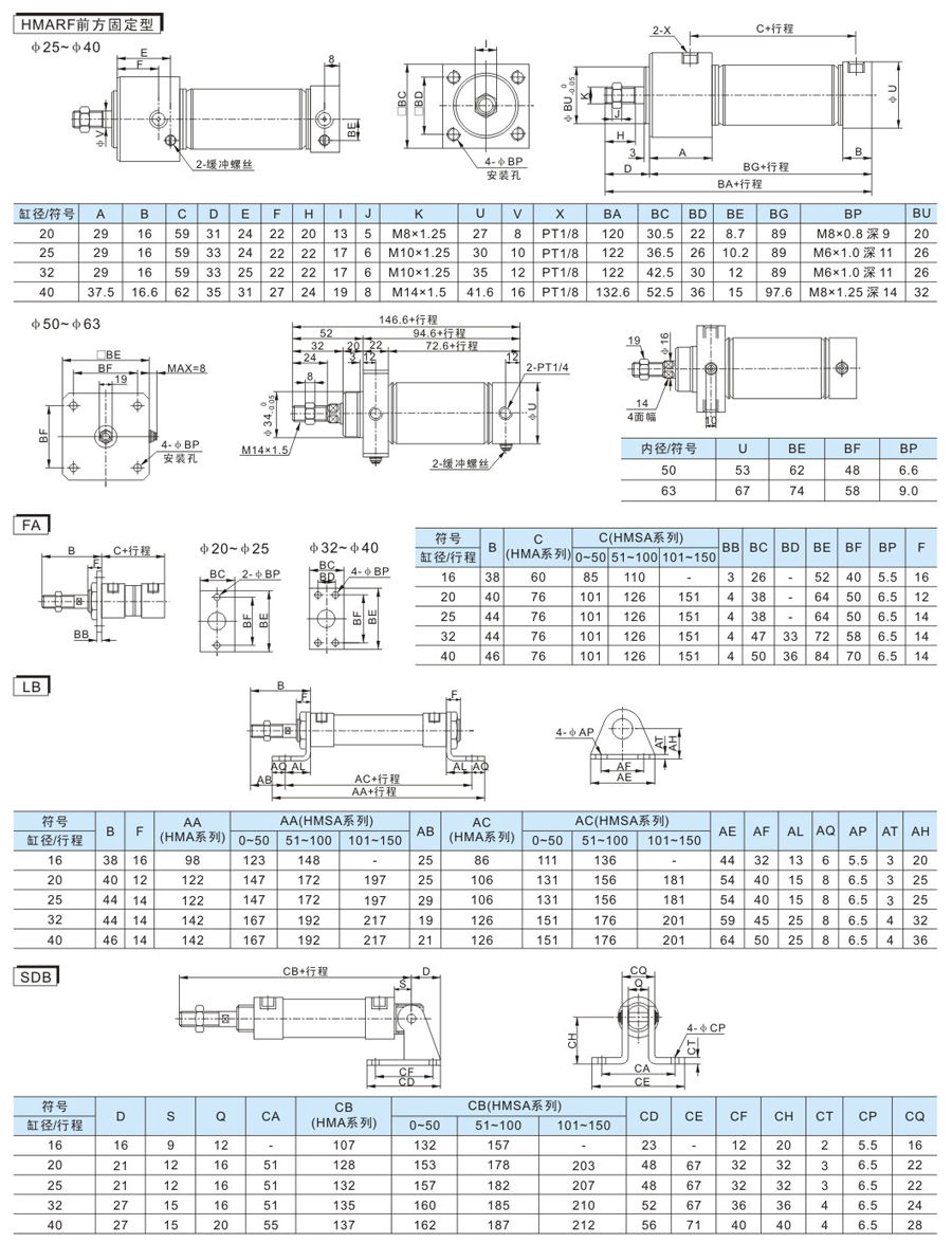 云顶集团(中国)股份有限公司