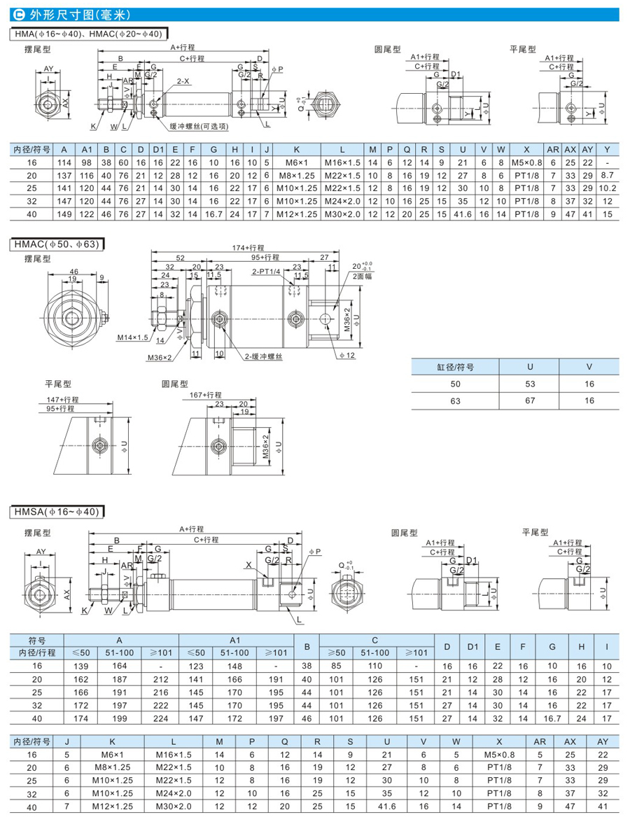 云顶集团(中国)股份有限公司