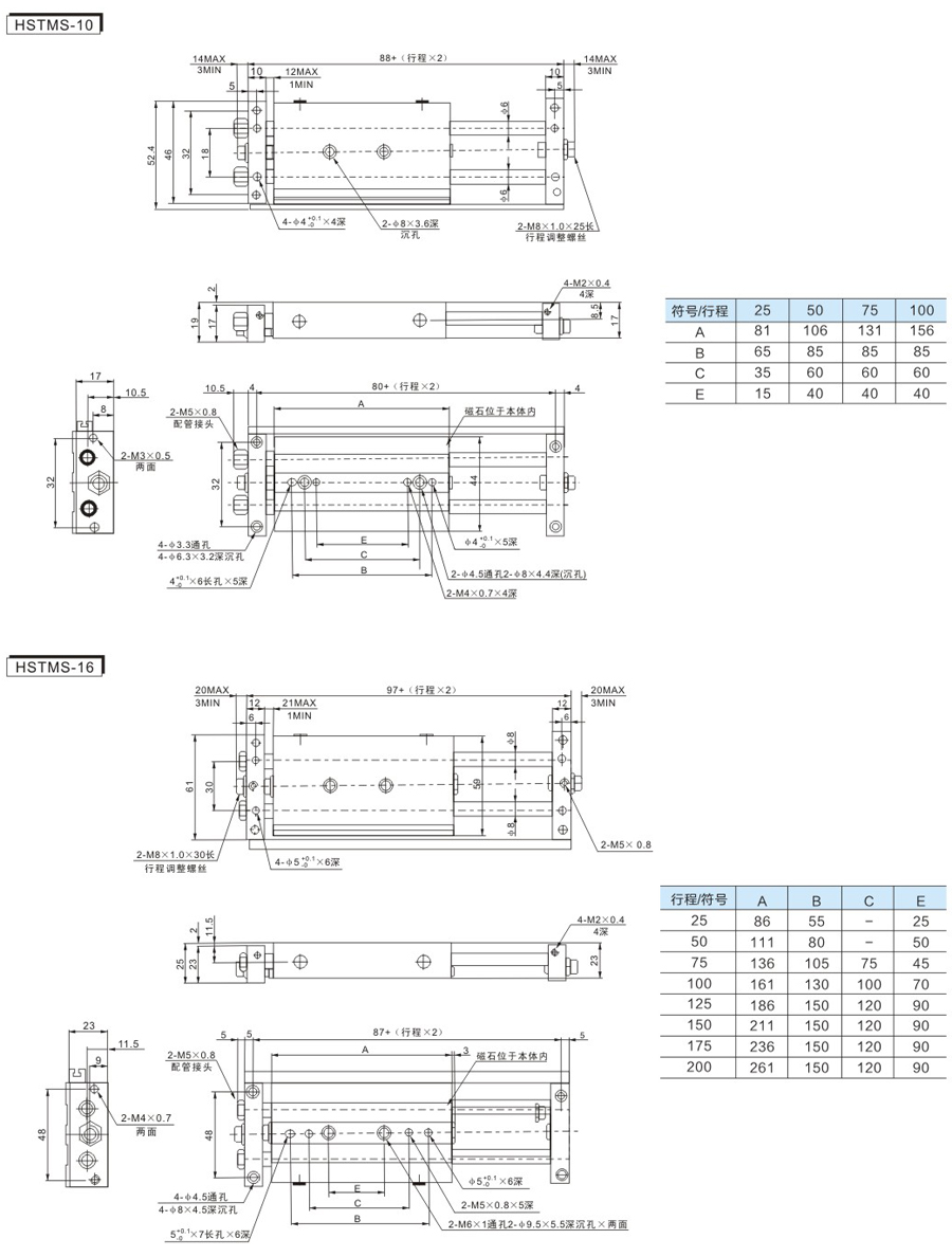 云顶集团(中国)股份有限公司