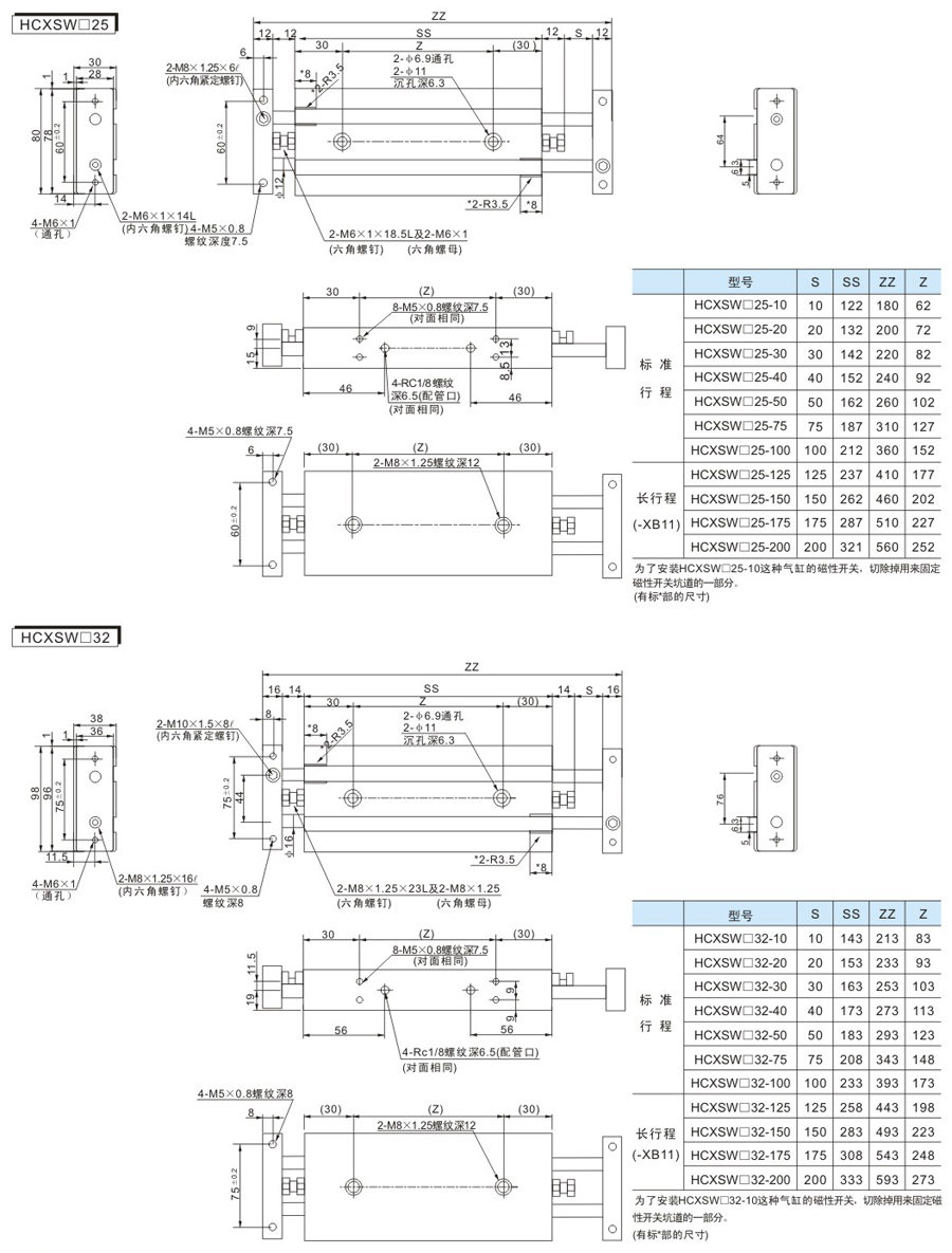 云顶集团(中国)股份有限公司