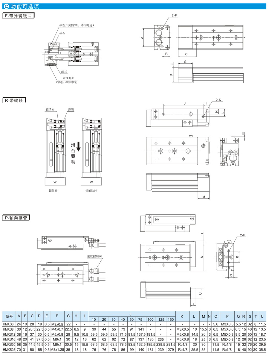 云顶集团(中国)股份有限公司