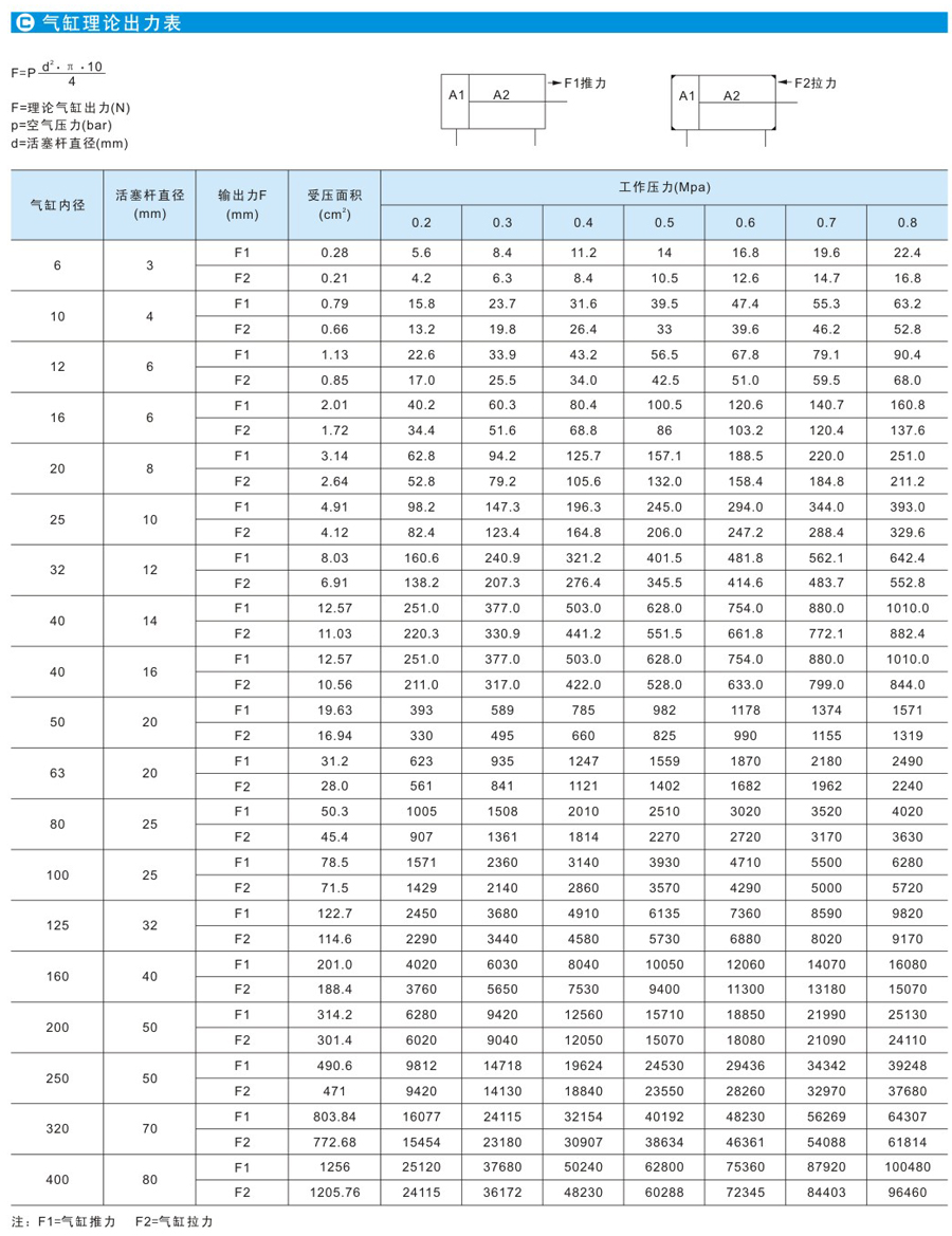 云顶集团(中国)股份有限公司