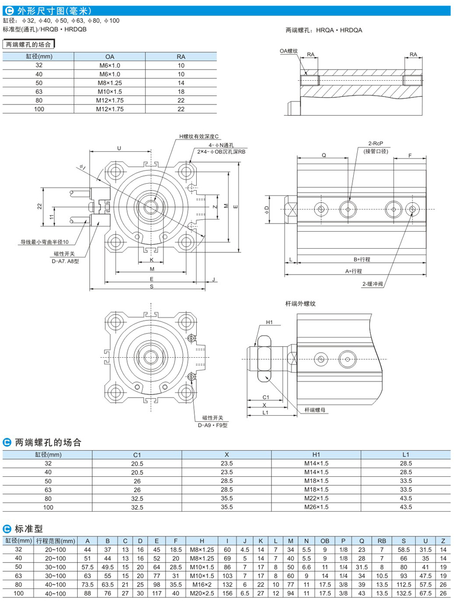 云顶集团(中国)股份有限公司
